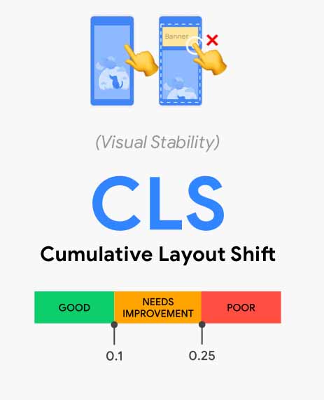 CLS